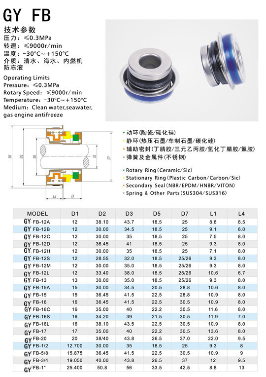 汽車?yán)鋮s泵用水封-GY FB(圖1)